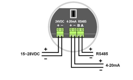 6선식 결선도 - 15~28VDC, 4-20mA, RS485 단자 연결