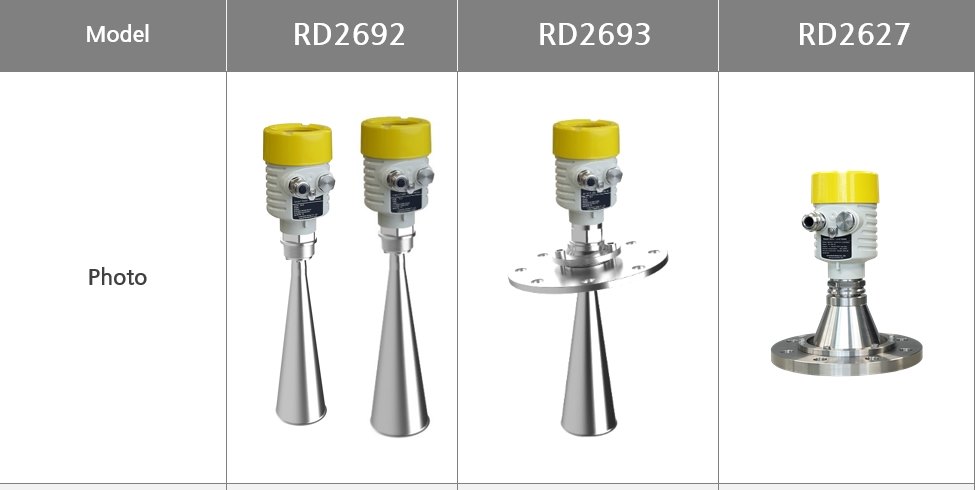 RD26 모델별 외형 - RD2692, RD2693, RD2627